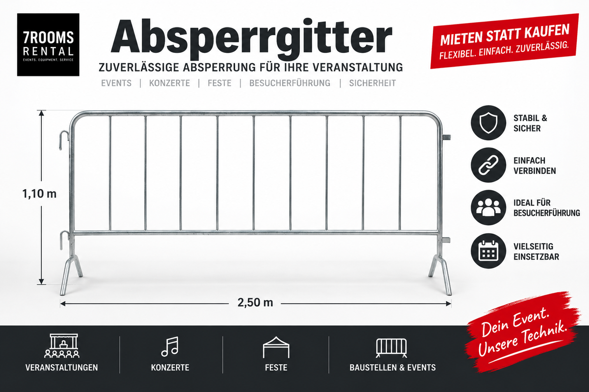 Mannesmann-Mannheimer-Gitter
